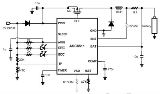 ASC8511