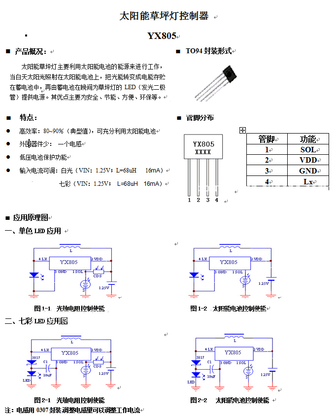 YX805