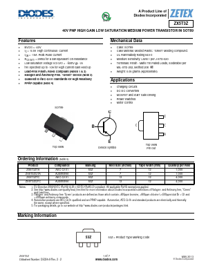 ZX5T3Z image