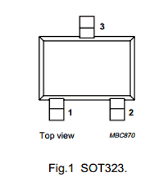 BFS520 image