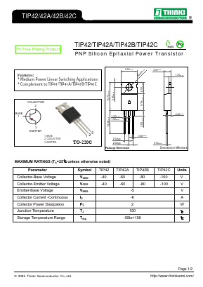 TIP42 image
